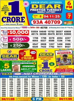 Nagaland Lottery 6 PM Result Tuesday 4-11-2025