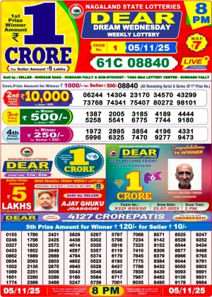 Nagaland State Lottery Old Result 8 PM 5-11-2025