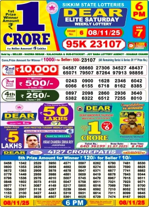 Nagaland Lottery 6 PM Result Saturday 8-11-2025