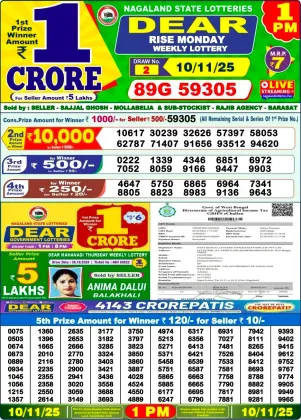 Nagaland Lottery 1 PM Result Monday 10-11-2025