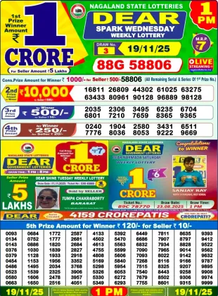 Nagaland Lottery 1 PM Result Wednesday 19-11-2025