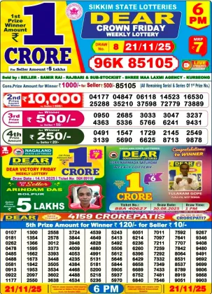 Nagaland Lottery 6 PM Result Friday 21-11-2025