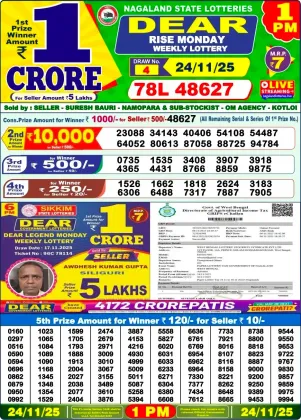 Nagaland Lottery 1 PM Result Monday 24-11-2025