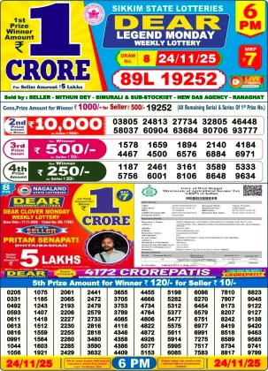 Nagaland Lottery 6 PM Result Monday 24-11-2025