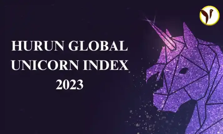 India ranks third on Hurun Global Unicorn Index 2023