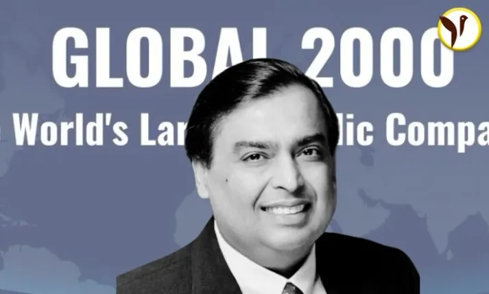 Reliance Industries