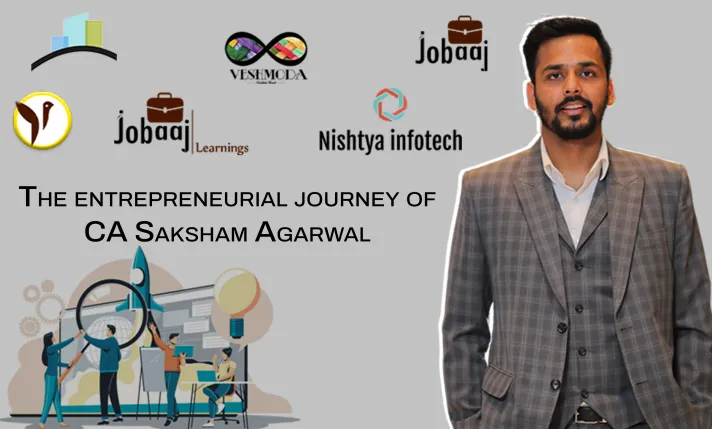 The story of CA Saksham Agarwal