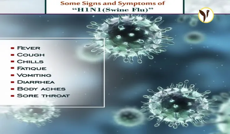 H1N1 Surge in Delhi