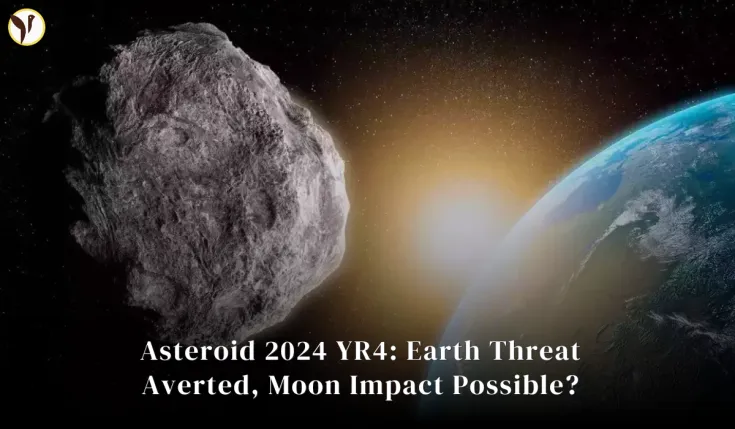 Asteroid 2024 YR4