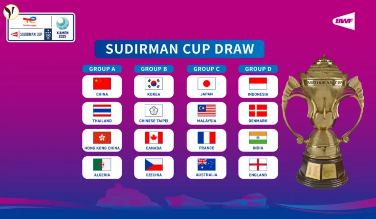 Sudirman Cup 2025
