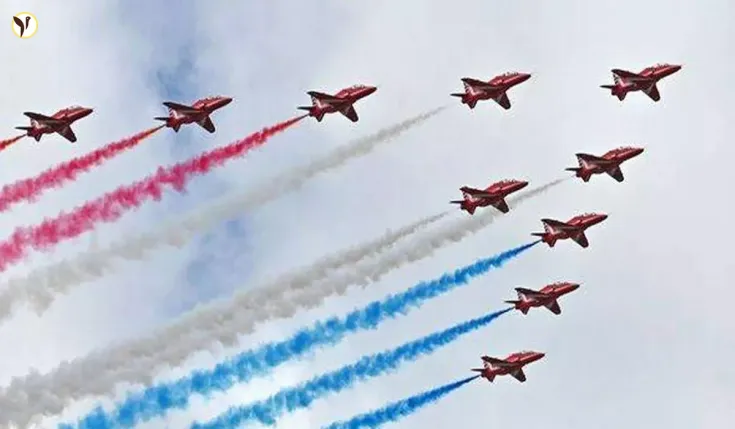 Red Arrows' VE Day Flypast