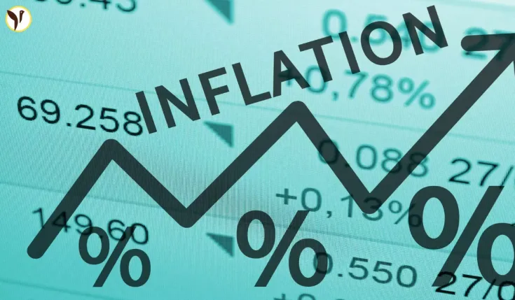 UK Inflation Soars to 3.5% in April 2025