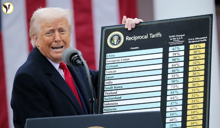 Trump Tax Bill 2025 Passed by House