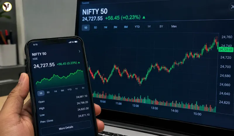 nifty 50